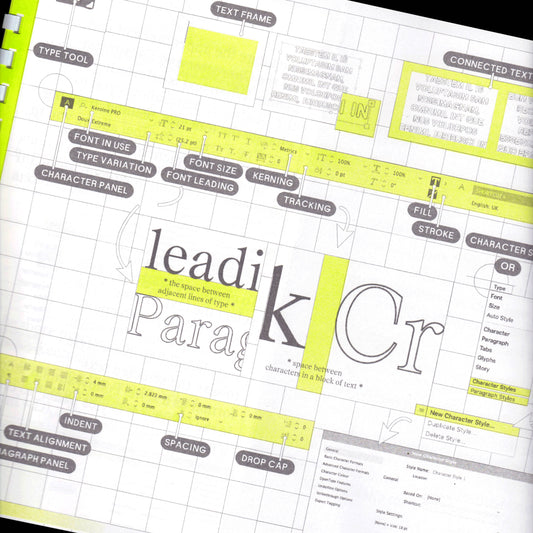 InDesign 4 UnDesigners